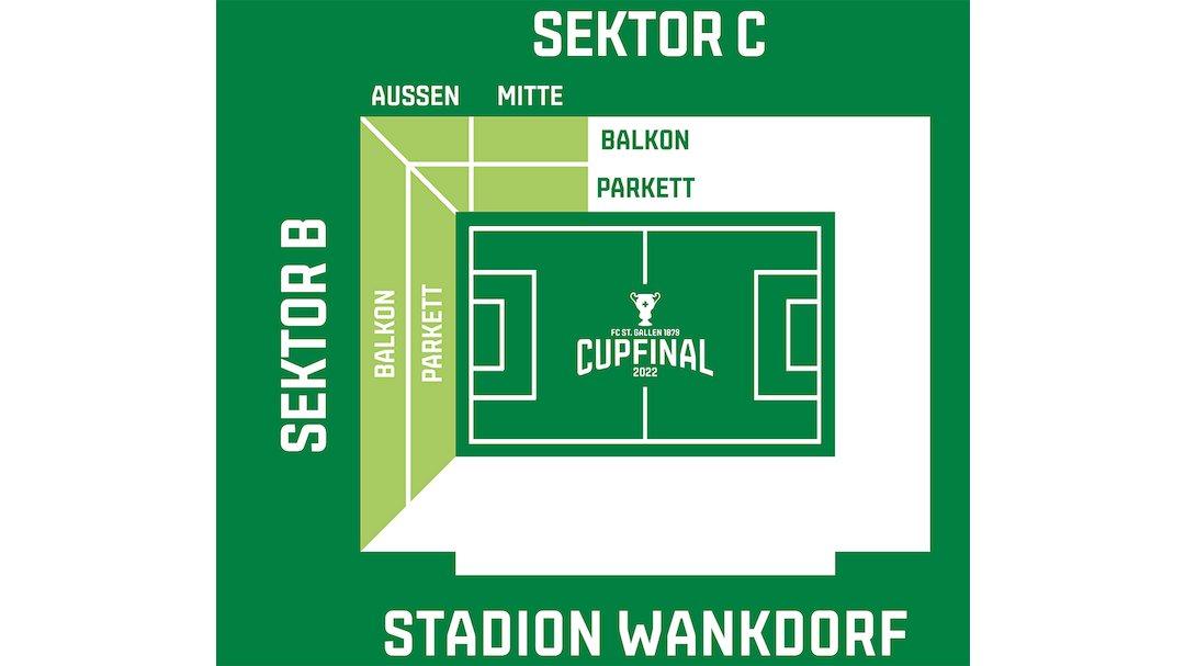 Stadion Wankdorf, Bern